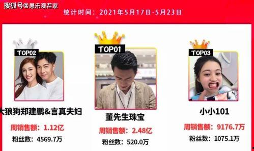 网红背景爆料视频