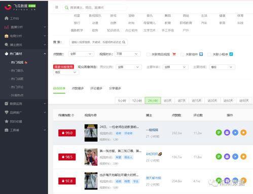 抖音材料爆料怎么弄的视频,如何轻松制作热门视频生成技巧