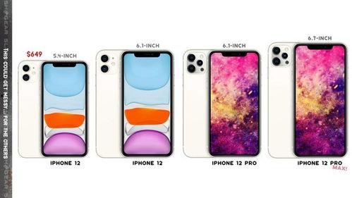 iphone12最新爆料屏幕,全新设计，视觉体验再升级