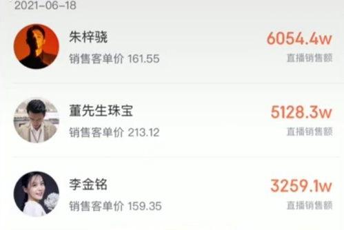 有爆料的视频怎么卖货,如何轻松打造爆款商品