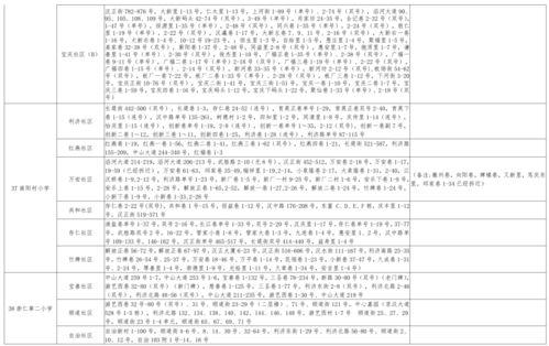 辣条新闻爆料大全最新视频,揭秘辣条行业最新动态与热点事件
