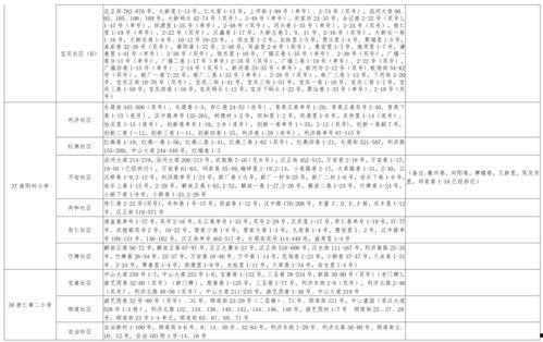 无极最新爆料消息视频大全,揭秘幕后真相与精彩瞬间