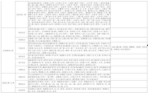 爆料绯闻视频大全最新下载,最新爆料绯闻视频大全下载全收录