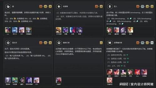 云顶s11最新爆料腕豪,云顶S11全新爆料揭秘神秘英雄