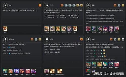 云顶s11最新爆料腕豪,云顶S11全新爆料揭秘神秘英雄