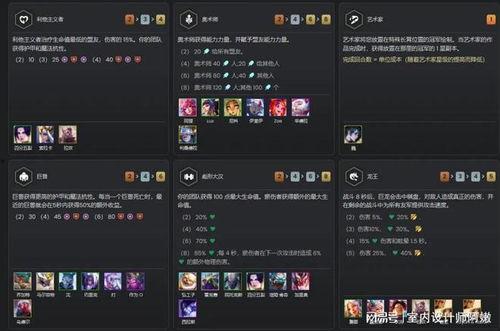 云顶s11最新爆料腕豪,云顶S11全新爆料揭秘神秘英雄