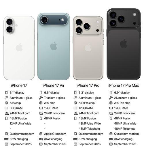 苹果17最新爆料散热,散热革新，极致性能释放揭秘