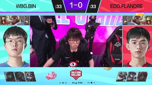 爆料飞哥才艺视频大全最新,揭秘网红新晋达人多元才艺展现