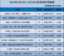 新闻爆料是什么类型的,探寻事件背后的真相