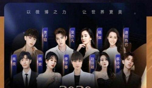 微博之夜最新爆料,明星幕后故事大揭秘！