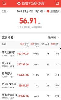 三节片视频在线观看56.com,不容错过的在线观看盛宴