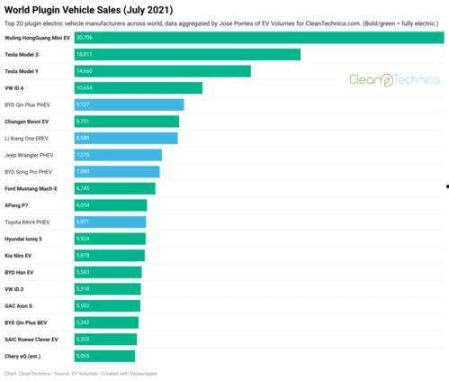 特斯拉销量爆料视频大全,爆款车型盘点与市场趋势分析