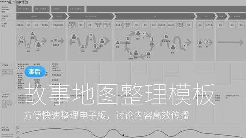 今日关注爆料途径分析图