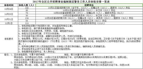 巡查员最新爆料信息表图片,最新爆料信息表图片曝光，带你一探究竟